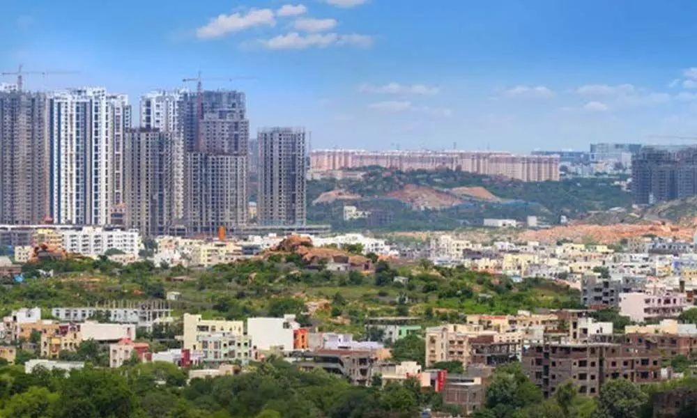 commercial property in Hyderabad
